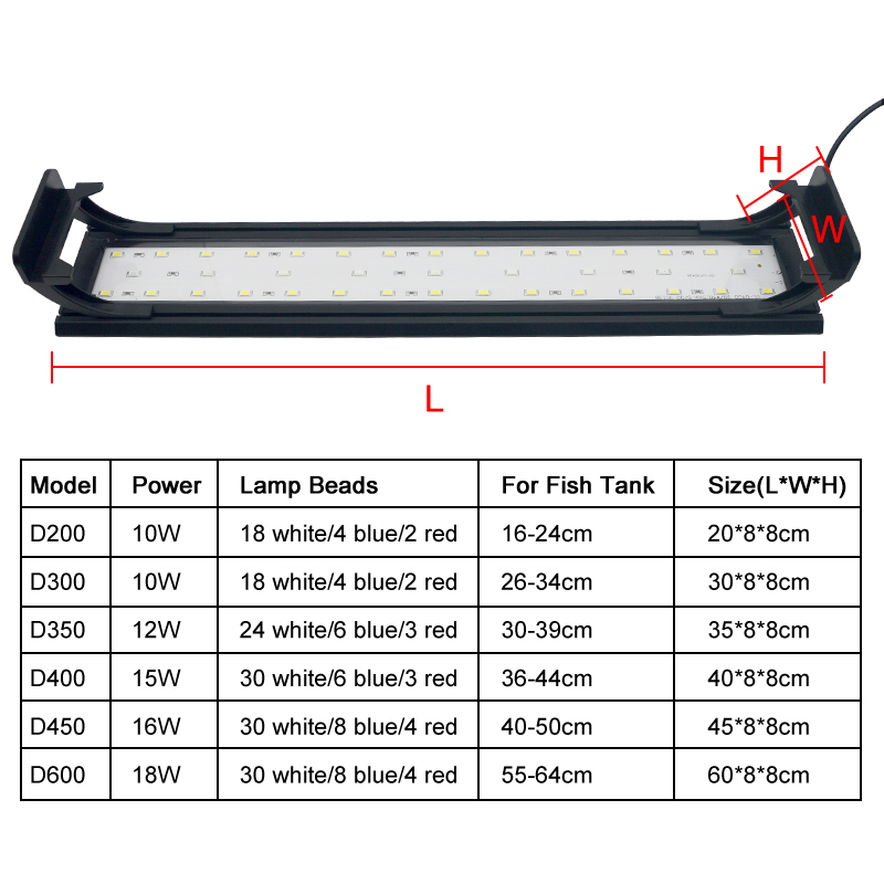 Aquarium LED Light for 16-64CM - Aquarium Planted Tank Fertilizer review and price