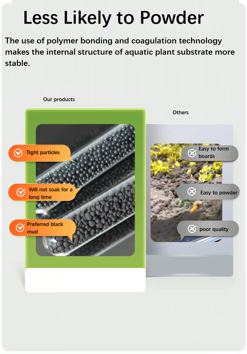 Aquarium Aquatic Soil Substrat - Aquarium Planted Tank Substrate review and price