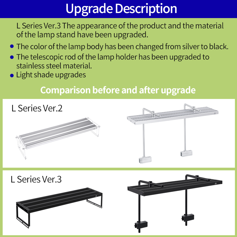 WEEK AQUA L Series APP Control - Aquarium Plant Grow Light review and price