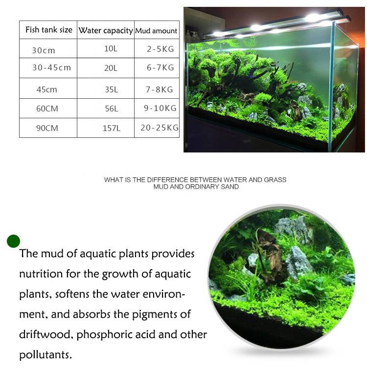 Aquarium Plant Seeds Soil Fish - Aquarium Planted Tank Substrate review and price
